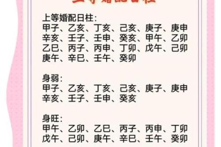 解析生辰八字能否改运？合婚时怎样看命运的匹配度