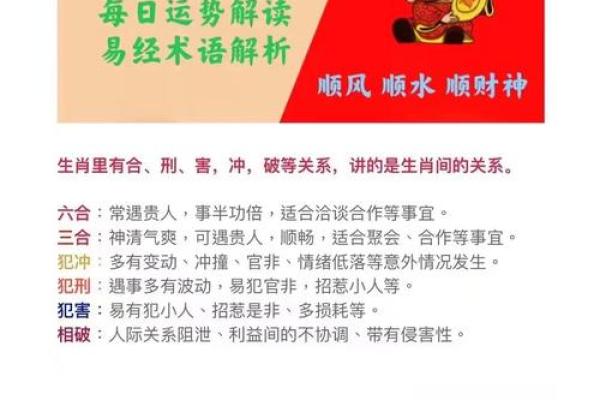 甲戌月命理解析:如何破解命运密码,掌控未来? 甲戌月命理解析:如何破解命运密码,掌控未来?