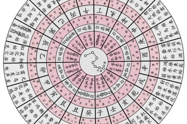 节日表大全图片:古代节日如何与天文历法相辅相成 节日表大全图片:古代节日如何与天文历法相辅相成