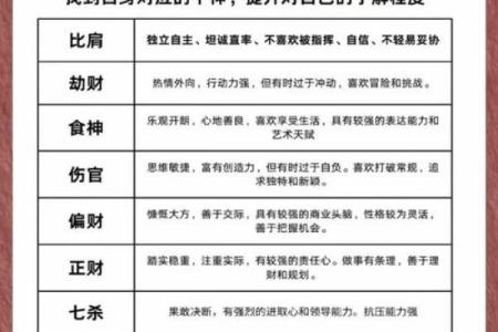 没有生辰八字，如何看合婚？解析运势对婚姻的影响