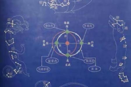 误区揭示：五行性格解析背后的秘密，你被误导了多少年