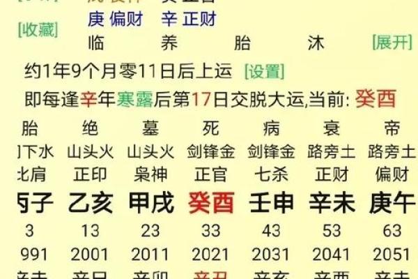 解析男人生辰八字:命运不同,如何改变运势? 解析男人生辰八字:命运不同,如何改变运势?