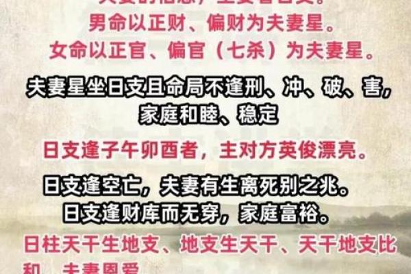 揭秘生辰八字得分:解开你与伴侣合婚的命运密码 揭秘生辰八字得分:解开你与伴侣合婚的命运密码