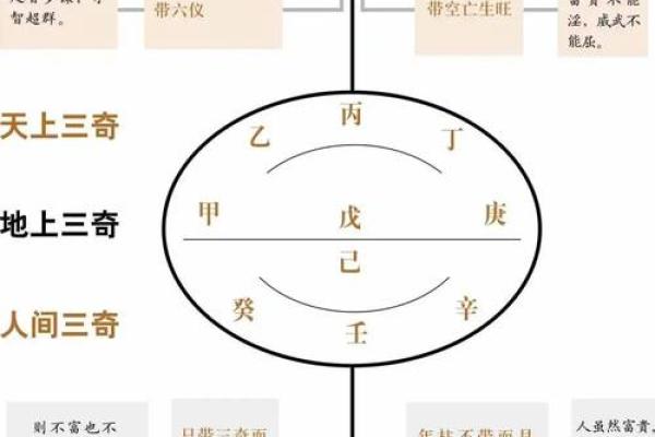 你以为的八字命理误区,靠谱命理师为你颠覆 你以为的八字命理误区,靠谱命理师为你颠覆