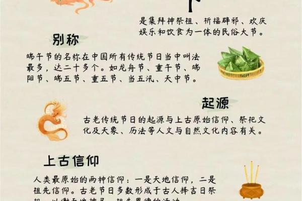 端午节:端午节的天文与养生智慧:粽子背后的健康秘密 端午节:端午节的天文与养生智慧:粽子背后的健康秘密