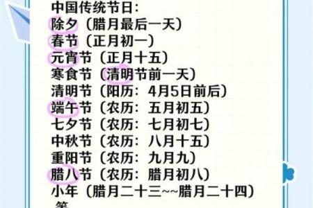 文化节日：节日背后的文化传承与变迁