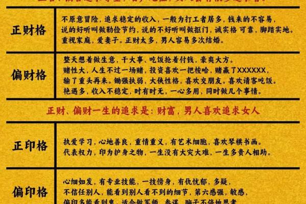 高铭命理告诉你:八字命运中的误区,如何找到改变的钥匙 高铭命理告诉你:八字命运中的误区,如何找到改变的钥匙