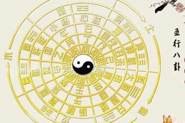 吴磊生辰八字能改运吗?揭秘合婚时必须看的八字命理要点 吴磊生辰八字能改运吗?揭秘合婚时必须看的八字命理要点