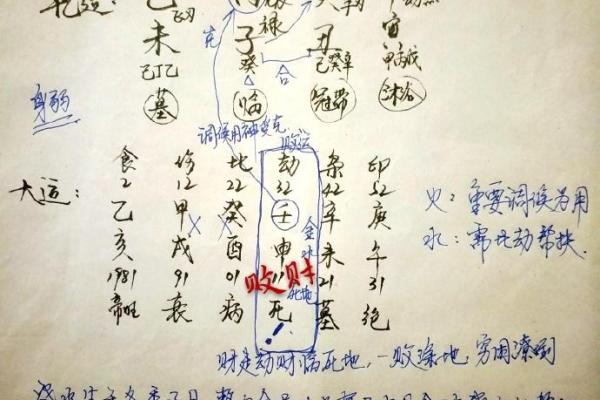 井柏然五行格局揭秘:性格中的隐藏能量,如何通过命理改变人生轨迹 井柏然五行格局揭秘:性格中的隐藏能量,如何通过命理改变人生轨迹