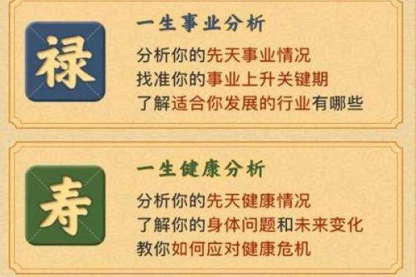 揭秘生辰八字起名字的奥秘：能改运吗？合婚看什么？