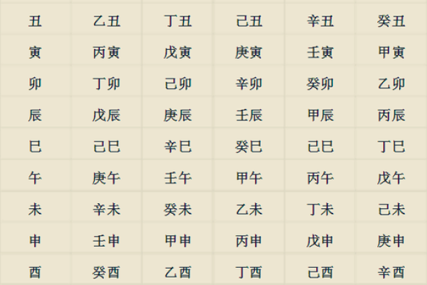 生辰八字取名字能改变命运吗？看完这篇解析你就明白