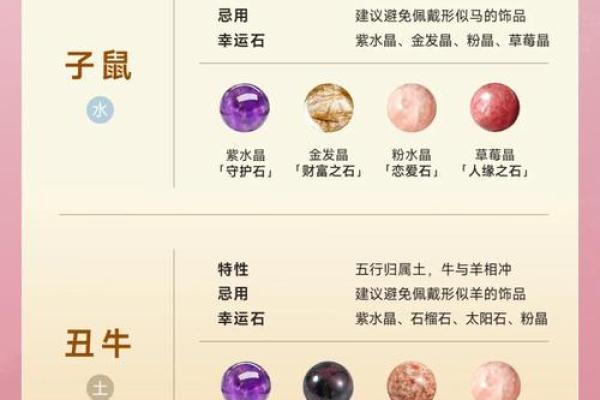 解析命运不同的人，如何利用生辰八字水晶提升运势