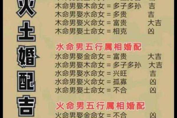 揭秘生辰八字搭配的奥秘:能否真正改变命运? 揭秘生辰八字搭配的奥秘:能否真正改变命运?