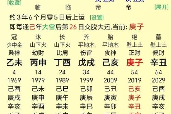 根据生辰八字测寿命:能改运吗?揭秘命运的奥秘 根据生辰八字测寿命:能改运吗?揭秘命运的奥秘
