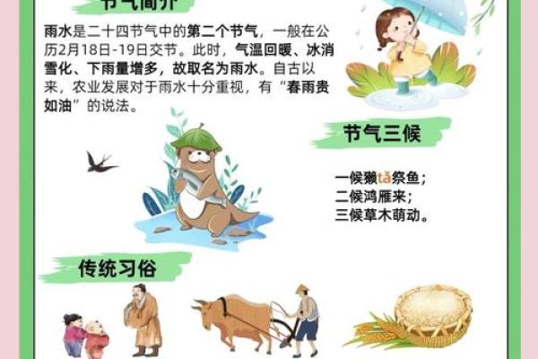 从节令变化看农业生产与生活的紧密联系 从节令变化看农业生产与生活的紧密联系