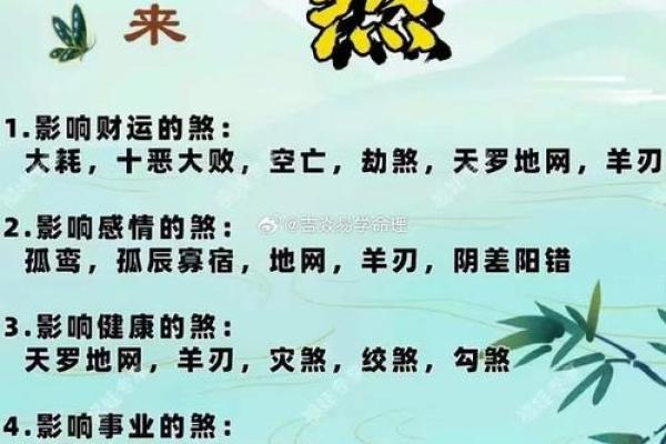 解析如何根据生辰八字起卦，命运不同的你能否逆转运势？