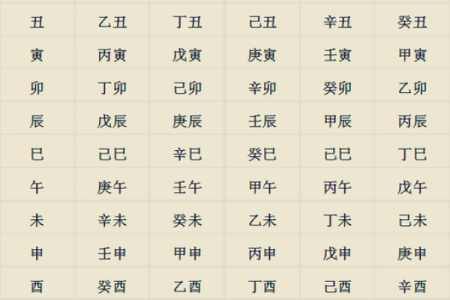 生辰八字取名字能改变命运吗?看完这篇解析你就明白