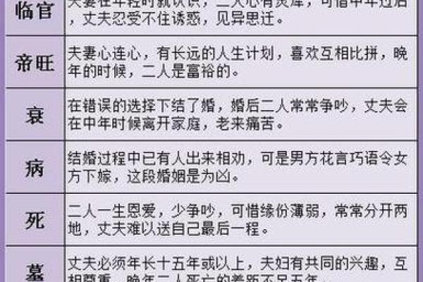 解析查生辰八字起名能改运吗?合婚看哪些关键因素 解析查生辰八字起名能改运吗?合婚看哪些关键因素