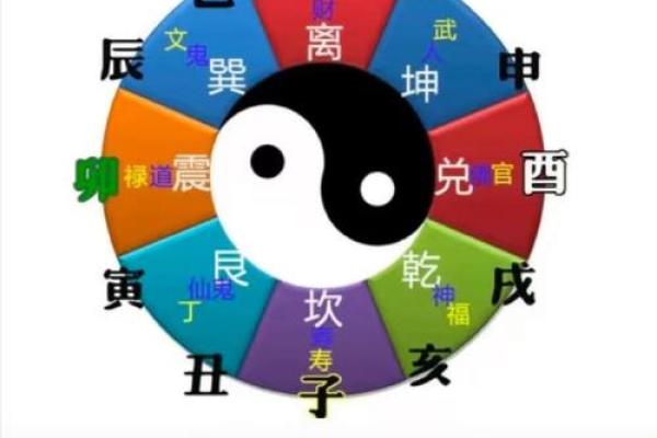 解析五行齐全的八字，是否真的能改变命运？