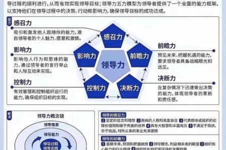 没有靠山反而能改变命运？命理中的误区与颠覆思维