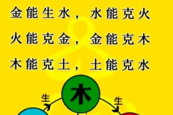 生辰八字火旺,命运不同怎么办?专家解析五行调和之法 生辰八字火旺,命运不同怎么办?专家解析五行调和之法