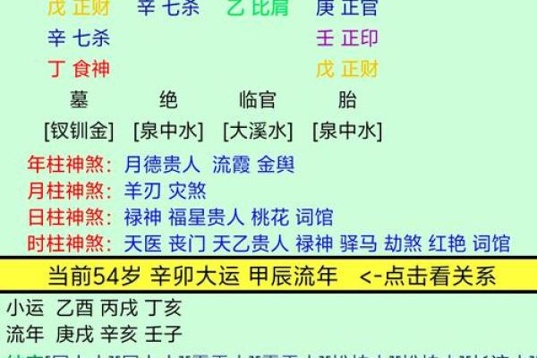 生辰八字火旺,命运不同怎么办?专家解析五行调和之法 生辰八字火旺,命运不同怎么办?专家解析五行调和之法