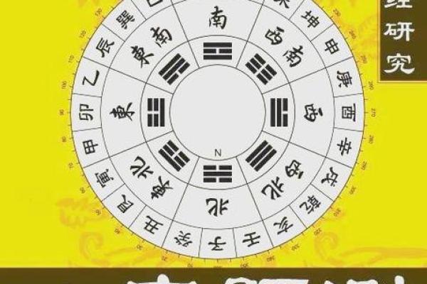 揭开生辰八字天孤星的秘密:如何通过合婚改善命运? 揭开生辰八字天孤星的秘密:如何通过合婚改善命运?