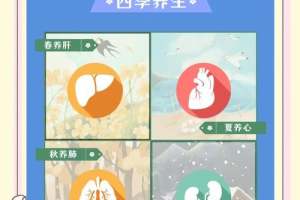 七月节令与健康~从中医角度看养生与季节变化 七月节令与健康~从中医角度看养生与季节变化