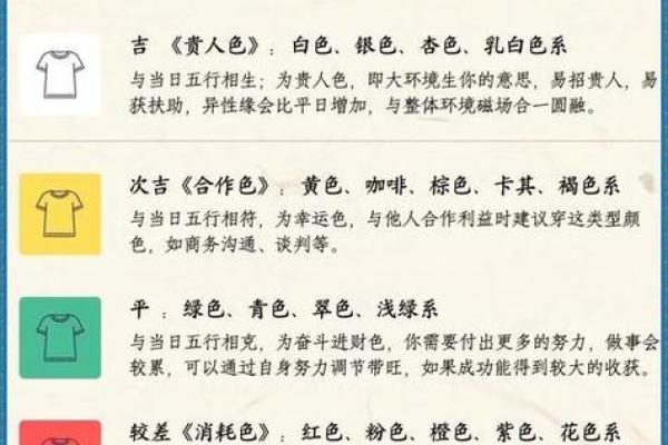 生辰八字解析:能改运吗?合婚看什么?命运为何不同 生辰八字解析:能改运吗?合婚看什么?命运为何不同