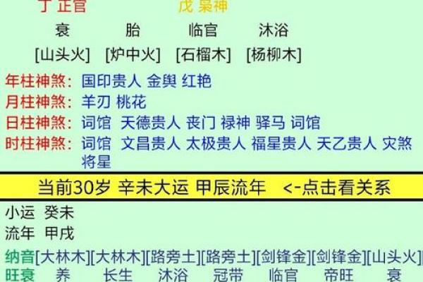揭秘生辰八字:能改运吗?命运的真正奥秘解析 揭秘生辰八字:能改运吗?命运的真正奥秘解析