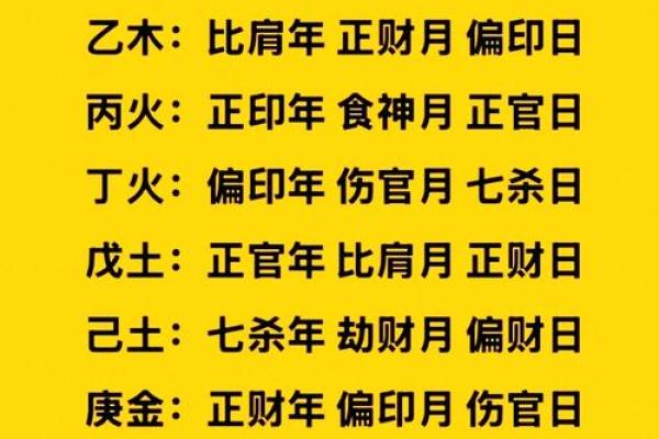 解析生辰八字:能改运吗?命运不同的关键因素是什么 解析生辰八字:能改运吗?命运不同的关键因素是什么