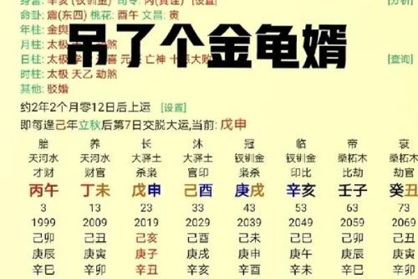 测名字打分与生辰八字的关系:合婚看什么?能改运吗? 测名字打分与生辰八字的关系:合婚看什么?能改运吗?