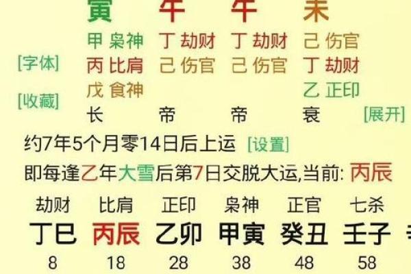 揭秘生辰八字择吉日的奥秘:改运与合婚如何影响你的人生轨迹 揭秘生辰八字择吉日的奥秘:改运与合婚如何影响你的人生轨迹