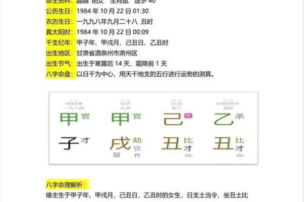 免费生辰八字查询系统大揭秘:解答能否改运,合婚要看哪些关键因素? 免费生辰八字查询系统大揭秘:解答能否改运,合婚要看哪些关键因素?