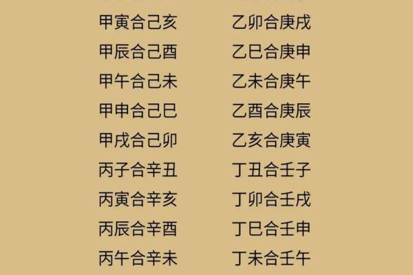 解析合婚看什么？生辰八字对婚姻的影响