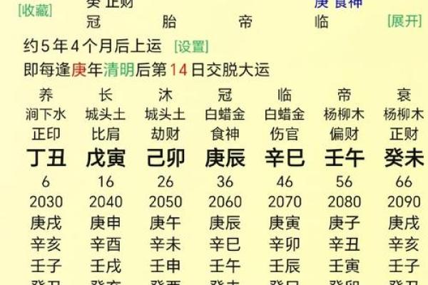 生命运辰八不同字的多生重辰能八改字运,吗合?婚合看婚什么?时专家如何解析看命关键因素运不同的影响 生命运辰八不同字的多生重辰能八改字运,吗合?婚合看婚什么?时专家如何解析看命关键因素运不同的影响