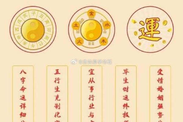 如何通过纯阳生辰八字改运？破解命运的奥秘与突破口