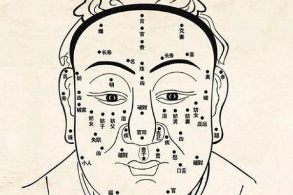 胡须命理暗藏玄机，你的命运密码竟在面部毛发中！