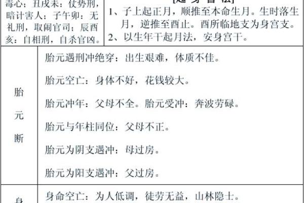 解析生辰八字推算方法,合婚看什么?如何改变命运 解析生辰八字推算方法,合婚看什么?如何改变命运