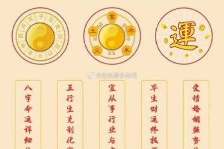 如何通过纯阳生辰八字改运？破解命运的奥秘与突破口