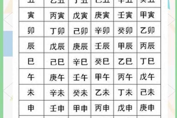 揭秘生辰八字相冲如何影响命运,能改运吗? 揭秘生辰八字相冲如何影响命运,能改运吗?