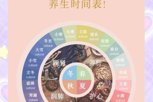 夏季养生与节气转折的巧妙平衡