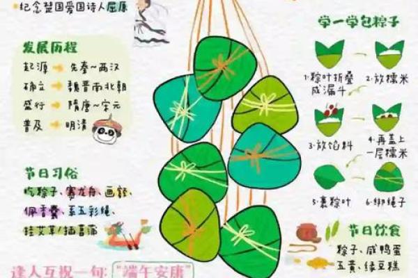 端午节的历史渊源与粽子背后的文化传承