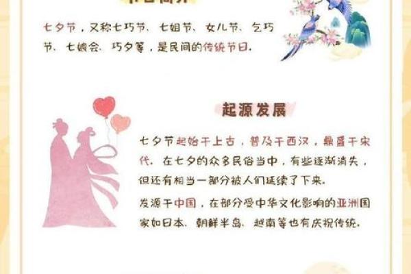 情人节的起源与全球不同文化中的庆祝方式