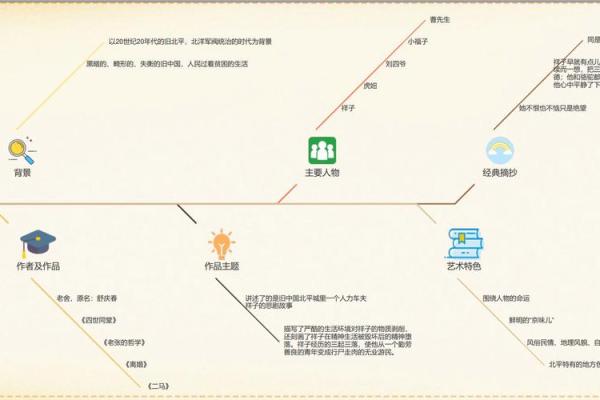 乙木命理解析:如何改变你的人生轨迹,突破命运的局限? 乙木命理解析:如何改变你的人生轨迹,突破命运的局限?