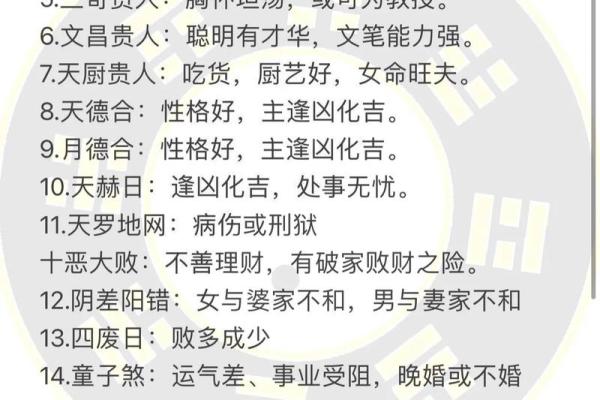 解析生辰八字神煞合婚看什么,如何破解命运不同的困扰? 解析生辰八字神煞合婚看什么,如何破解命运不同的困扰?