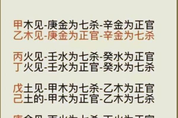生辰八字起名华信合婚看什么?揭秘八字中的婚姻与命运密码 生辰八字起名华信合婚看什么?揭秘八字中的婚姻与命运密码