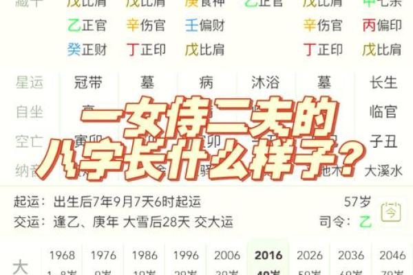 通过生辰八字了解命运变化,解析能改运的可能性 通过生辰八字了解命运变化,解析能改运的可能性