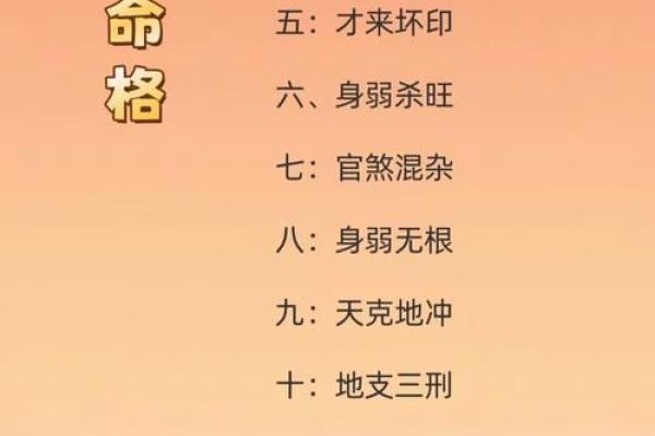 八字命理中的暗藏玄机:你是否误解了命运的真正含义? 八字命理中的暗藏玄机:你是否误解了命运的真正含义?