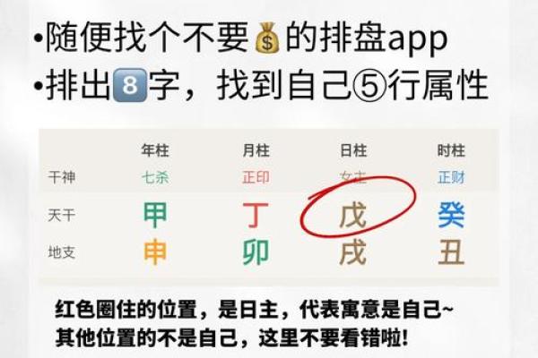 颠覆你的认知:命理中的用神法如何影响命运 颠覆你的认知:命理中的用神法如何影响命运